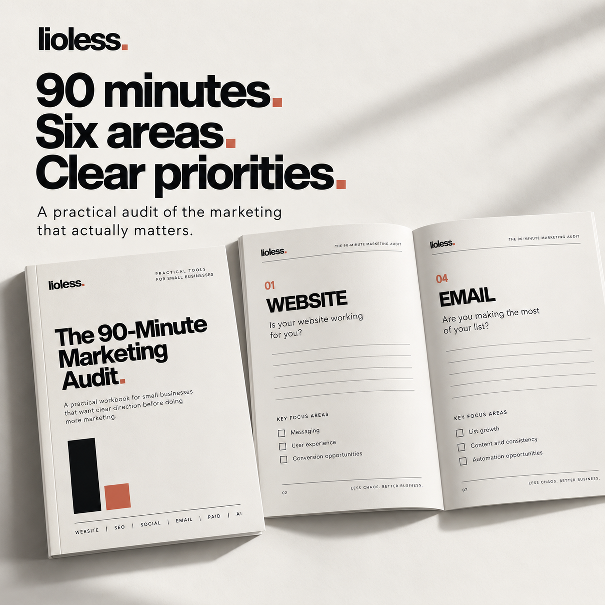 The 90-Minute Marketing Audit