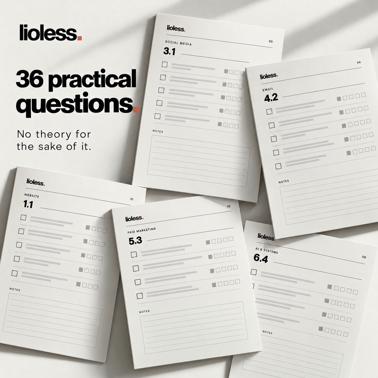 The 90-Minute Marketing Audit
