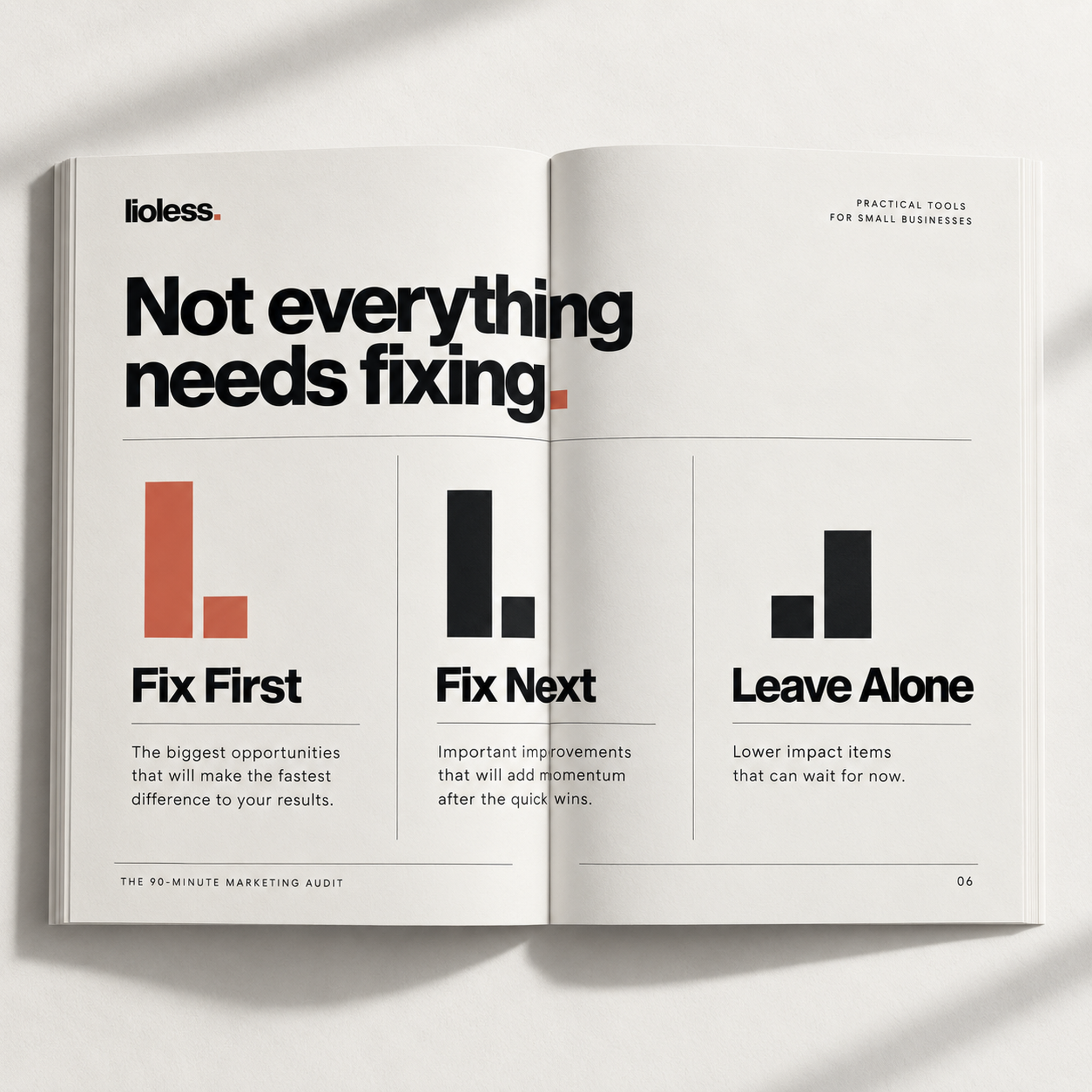 The 90-Minute Marketing Audit