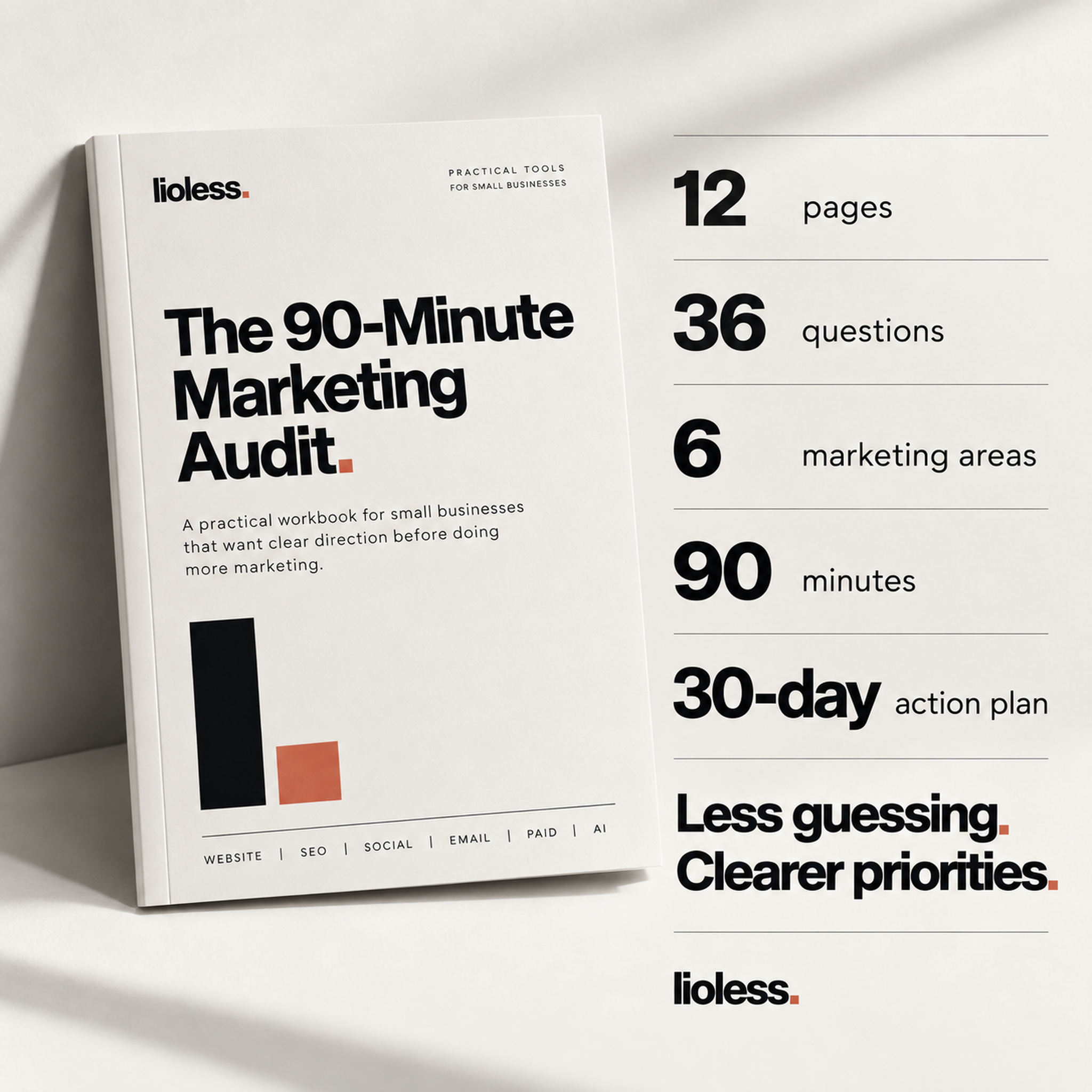 The 90-Minute Marketing Audit